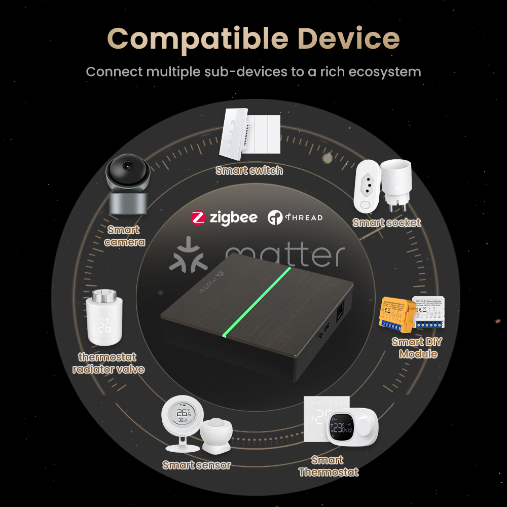 AVATTO Matter Smart Wired Gate - Diy Home Electronics avis et prix