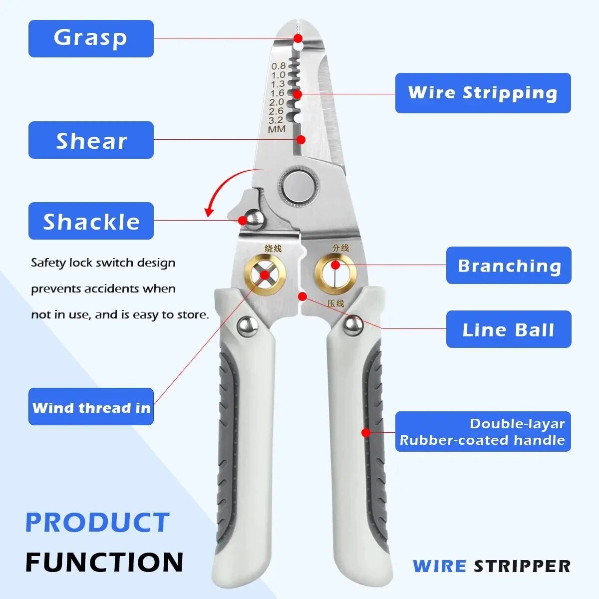 Dénudeur de fil spécial 6 en 1 - Wire Stripper Cutter avis et prix