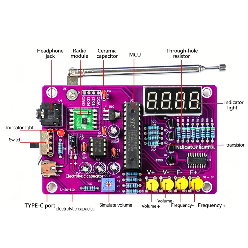 Kit électronique radio FM DIY  - Diy Electronics Soldering Kit avis et prix